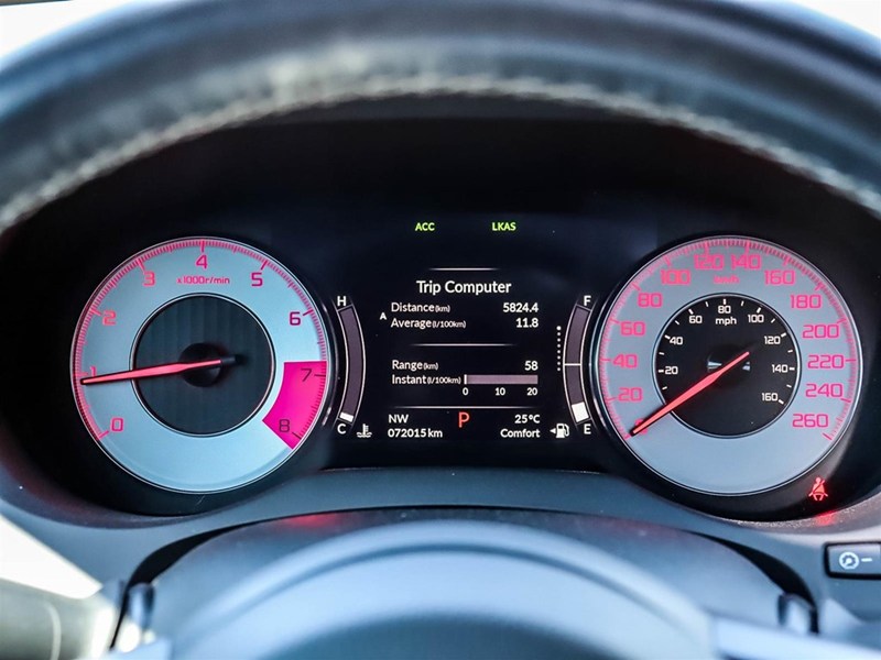 2021 Acura Rdx A-Spec AWD