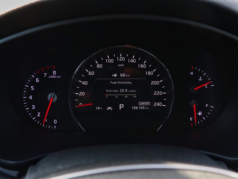 2020 Kia Sorento SX | V6 | AWD | Leather | Sunroof | Push Start