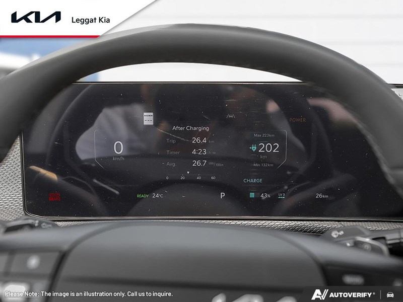 2025 Kia EV6 Land w/Premium Pkg AWD
