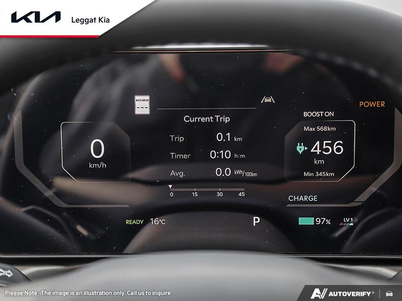 2026 Kia Ev9 Land W/Premium Package AWD